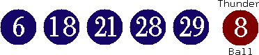 06 18 21 28 29 (08)